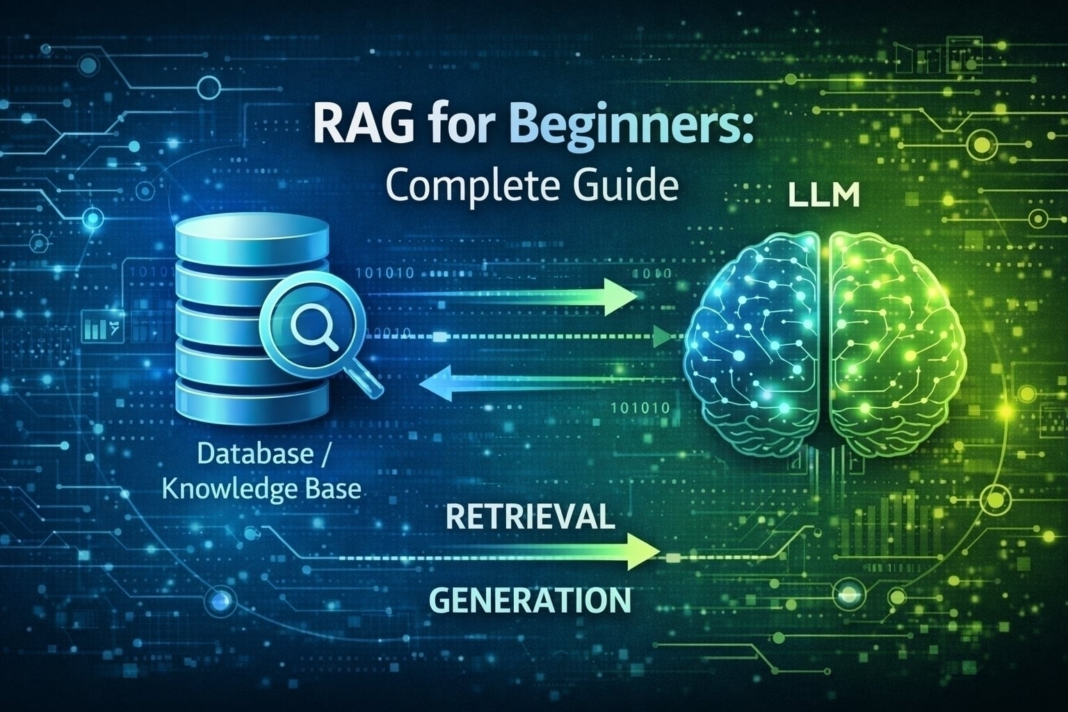 Retrieval-Augmented Generation (RAG) for Beginners: A Complete Guide