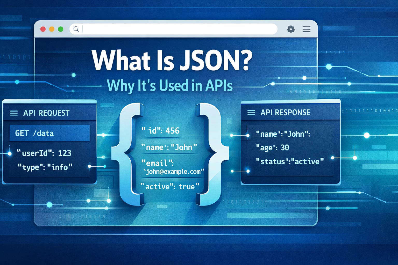 What Is JSON? Why It's Used in APIs